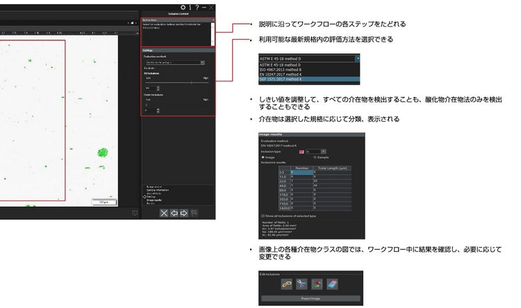 平均含有量法によるNMI解析
