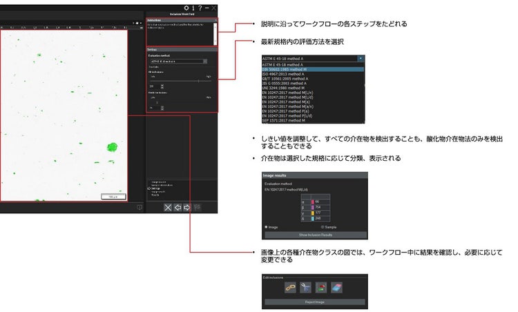 最悪視野/最大介在物法によるNMI解析
