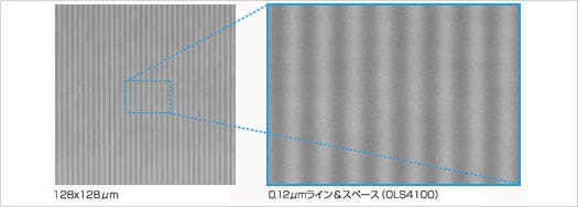 accurate xy plane measurement