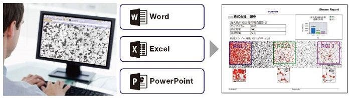 スピーディーなレポート作成