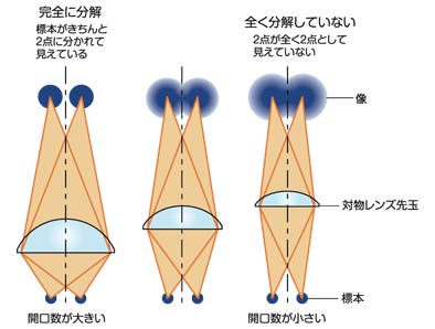 hikari@2点で10%off あたたまっ 様 確認用写真