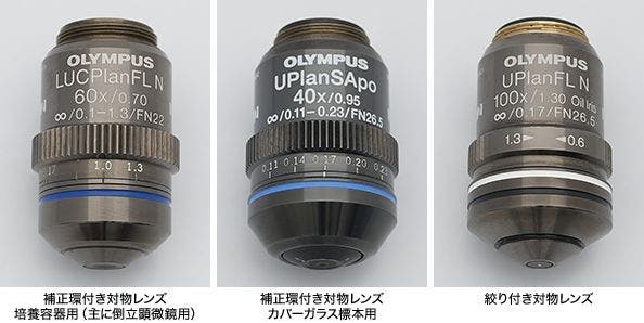 図9 補正環付き対物レンズ・絞り付き対物レンズ