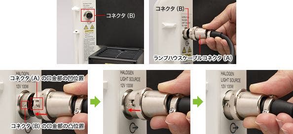 図10 ランプハウスケーブルコネクタの取り付け
