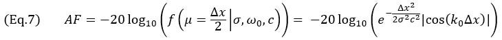 （式7）AF=-20 log_10⁡〖(f(μ=Δx/2│σ,ω_0,c))= -20 log_10⁡(e^(-(Δx^2)/(2σ^2 c^2 )) |cos⁡(k_0 Δx) |) 〗