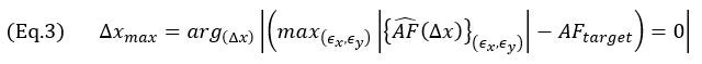 （式3）Δx_max=〖arg〗_((Δx) ) |(max_((ϵ_x,ϵ_y ) ) |{(AF) ̂(Δx)}_((ϵ_x,ϵ_y ) ) |-〖AF〗_target )=0|