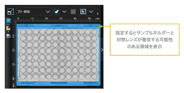 図６．サンプルホルダーとの衝突する危険のある領域の表示