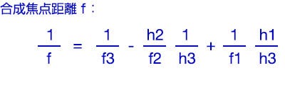 合成焦点距離f
