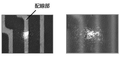 （a）シングルスポット方式の場合、段差標本を横にずらすと合焦位置がずれる。