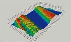 3D profilometry of wear track