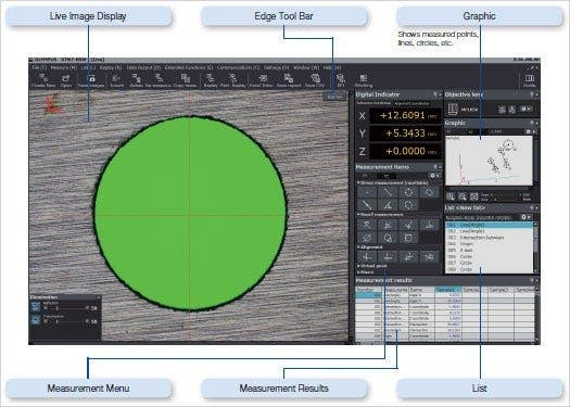 STM7-BSW Sample Interface