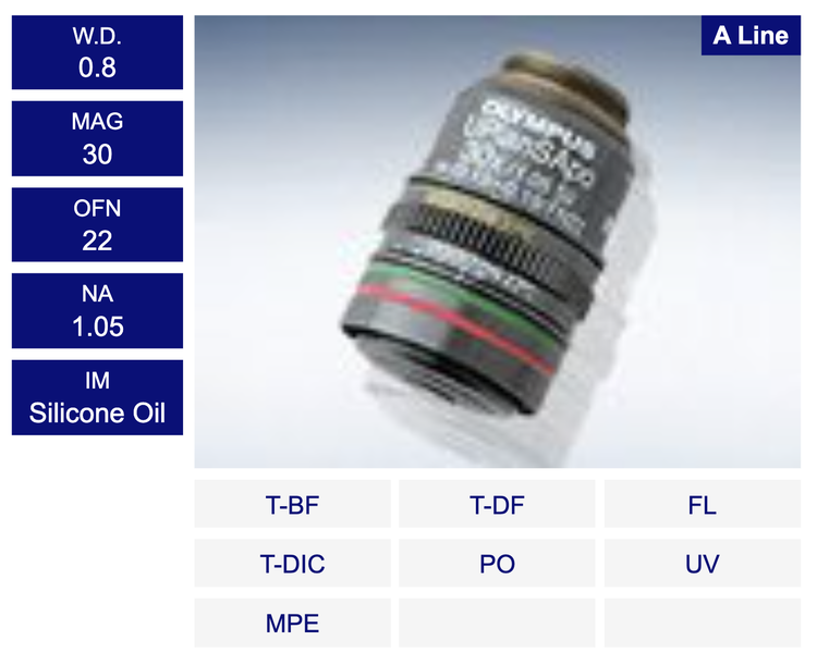 OI-99/OLYMPUSオリンパス UPlanApo 4x/0.16 ∞/- 対物レンズ 顕微鏡 