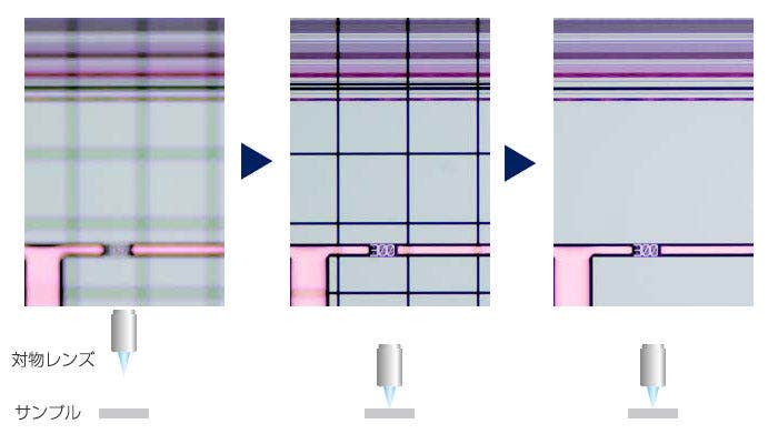 サンプルへの衝突なく、迷わずピント位置へ： フォーカスエイド