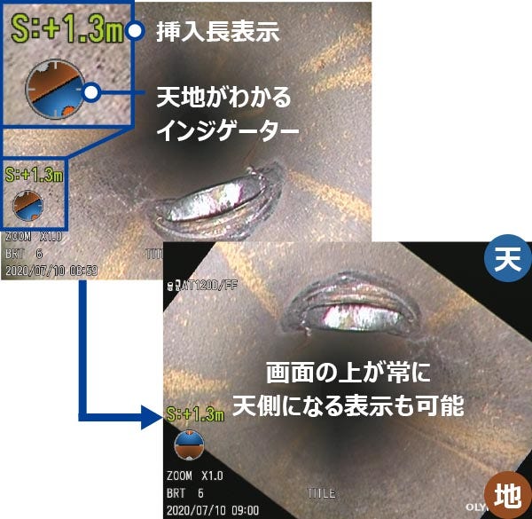 画像自動回転機能で映像の天地がわかるように！