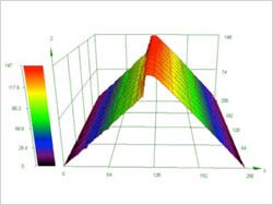 Ski-Edge-Graph-Sharpening-Base-And-Side-Edge