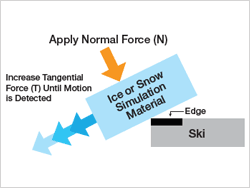 Fig1-Basic-Principle