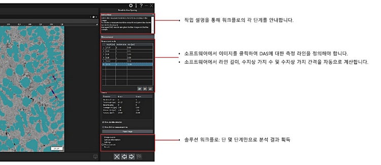 수지상 가지 간격 솔루션