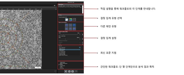 Heyn Intercept 방법을 사용한 결정 입도 측정