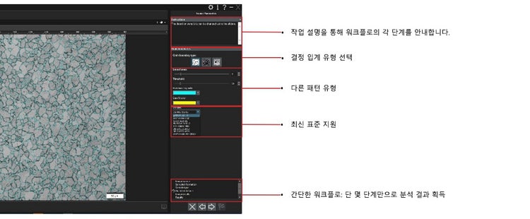 Jeffries Planimetric 방법을 사용한 결정 입도 측정