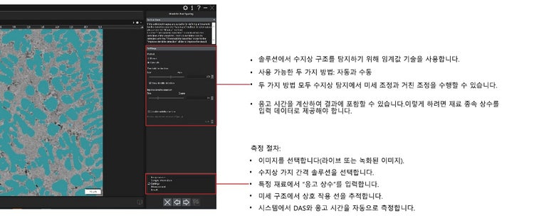 수지상 가지 간격 솔루션