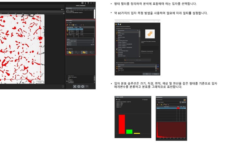 입자 분포 솔루션