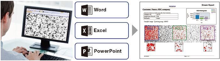 Report templates make reporting easy