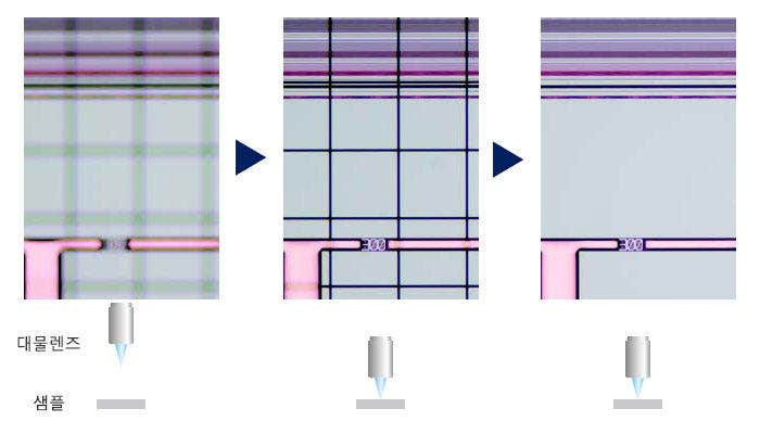 신속한 초점 찾기: FA(Focus Aid)