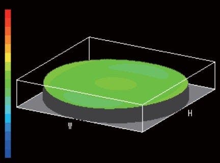 좋은 파동(Wave Front 수차 제어)