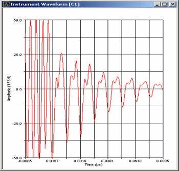 waveform Measurement of 0.025 mm steel with 225 MHz delay line transducer (Panametrics-NDT V2113), scale 10 ns/div, echo recovery time less than 5 nanoseconds