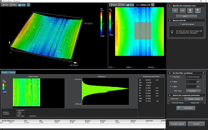 Surface-roughness measurement screen for the orbit portion of the inner ring