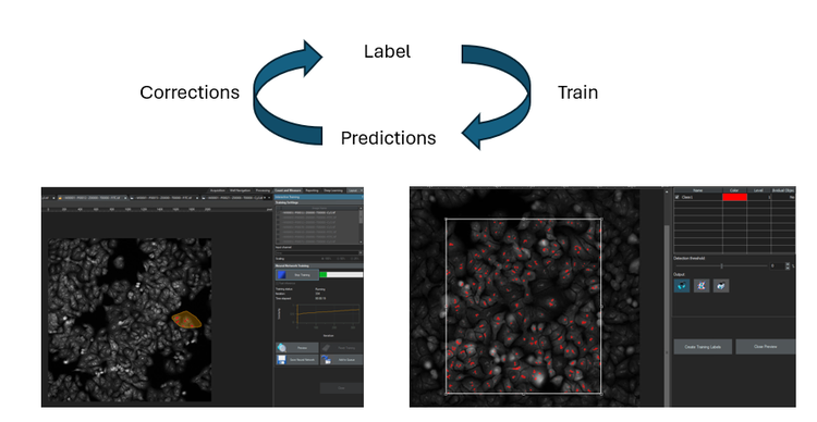 A diagram of a diagram of a diagram Description automatically generated with medium confidence