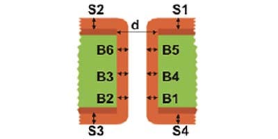 通孔直径的测量