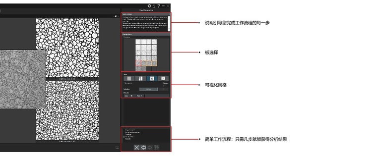 使用标准评级图对比法测量晶粒度