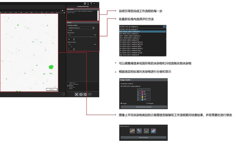 使用最差视野/最大夹杂物方法进行NMI分析