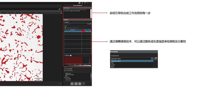颗粒分布解决方案