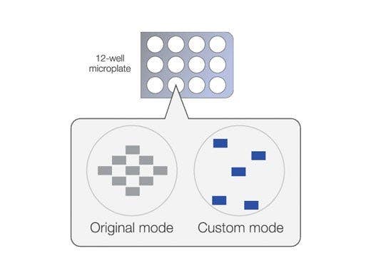 自定义设置以满足您的需求