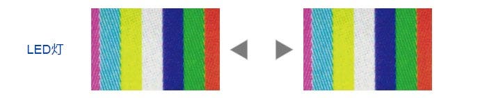 一致的色温：高强度白光LED照明02